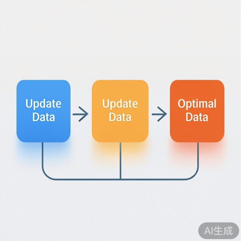 WordPress非插件添加面包屑导航的方法