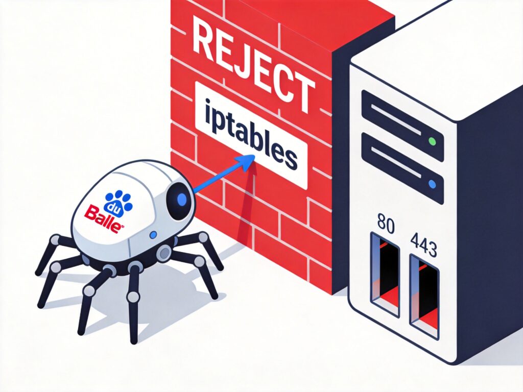 解决百度站长工具抓取诊断提示“socket读写错误”的问题